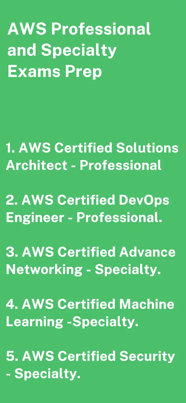 Screenshot #1 pour AWS Pro & Specialty Exams Prep