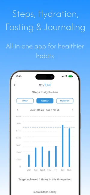 mybvi: Body Fat Scanner screenshot 4