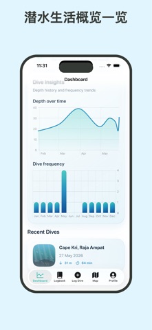 电子潜水日志 – DiveAtlas screenshot