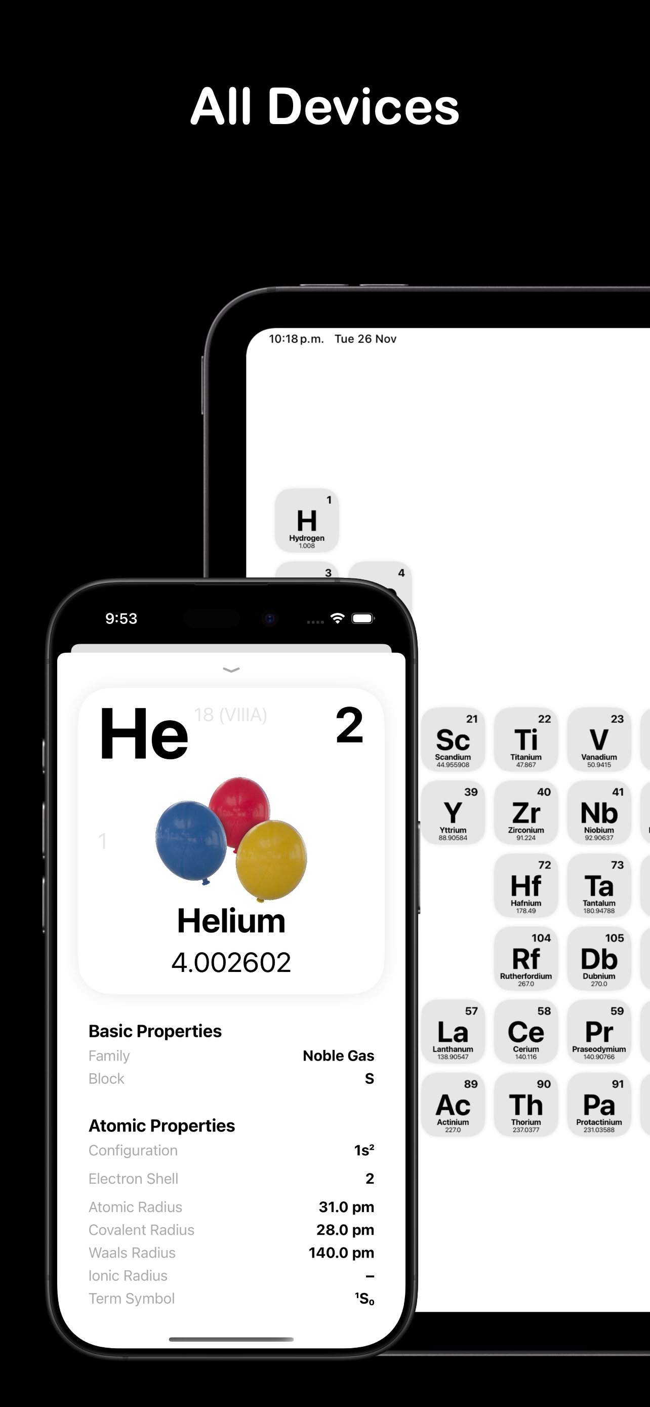 Tabelul Periodic Chimia 2025
