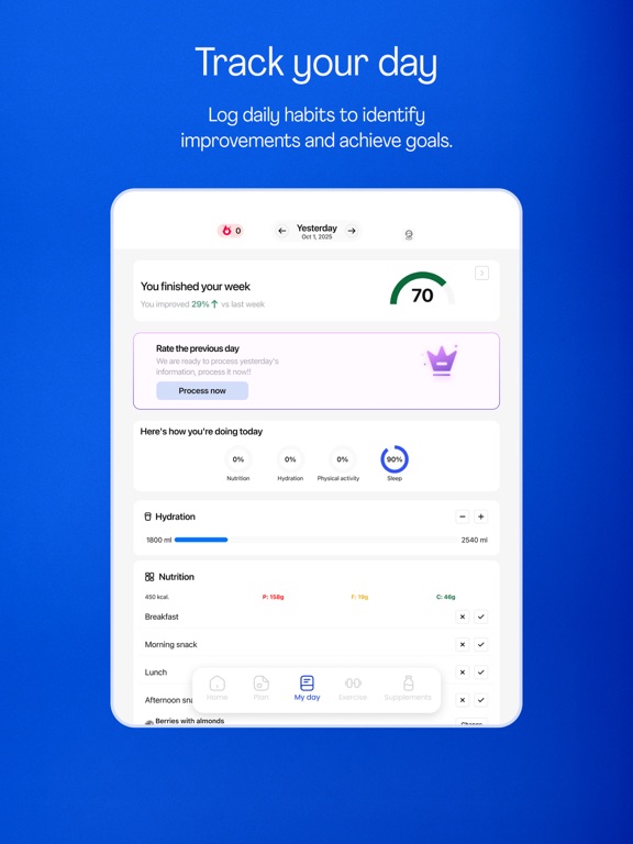 Avena Health iPad screenshot 3 - Health & Fitness app
