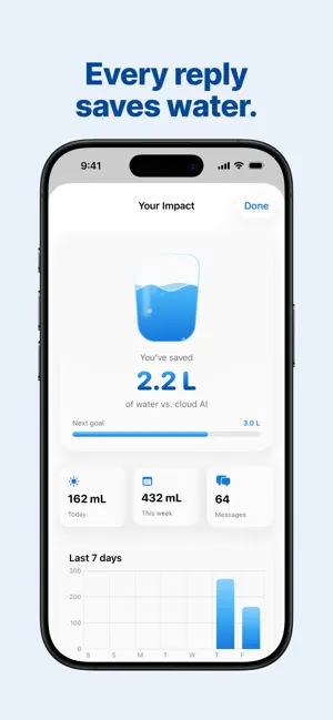 WaterGPT - Private, Eco AI screenshot 2