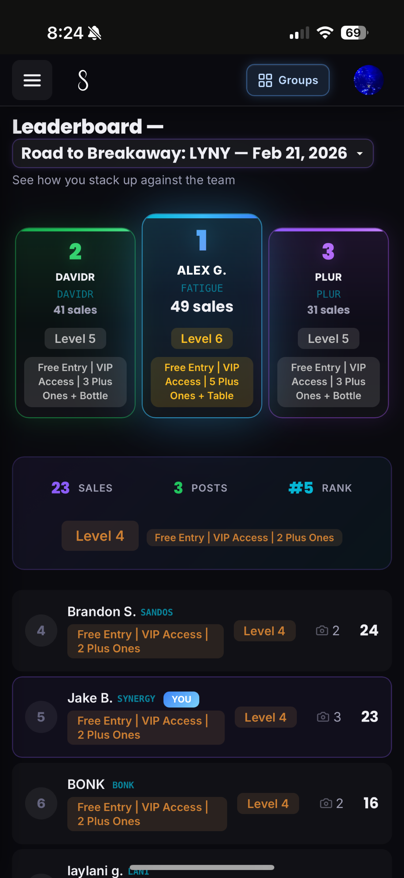 Synergy - Built for community