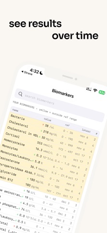 bloodywork Screenshot 3 of 6