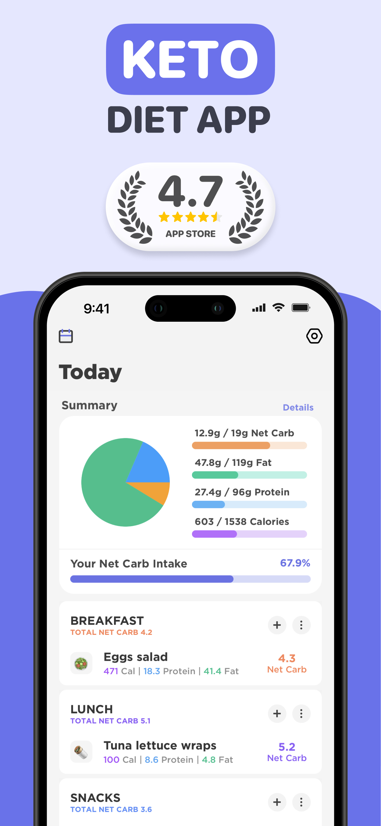 Keto Manager : Carb Diet App