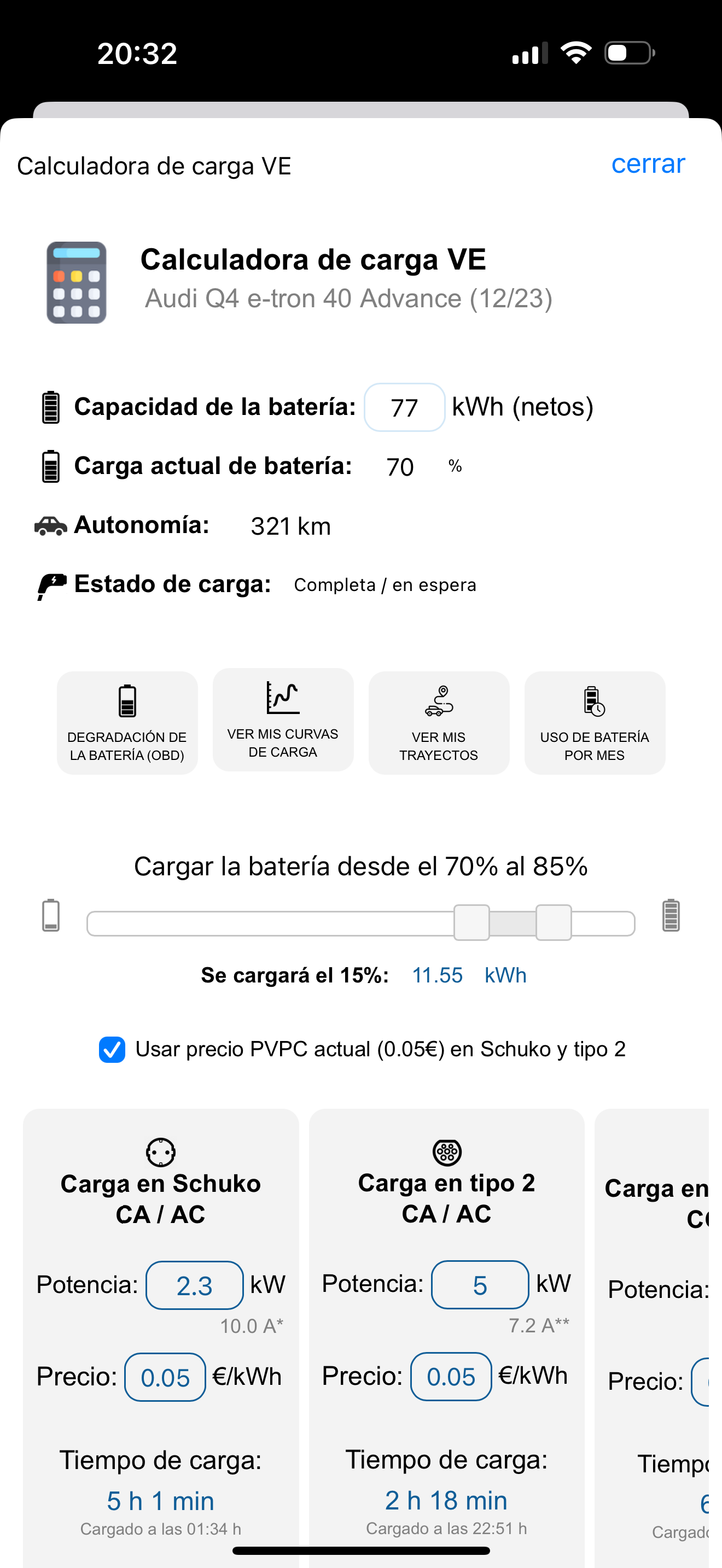 Mi coche eléctrico