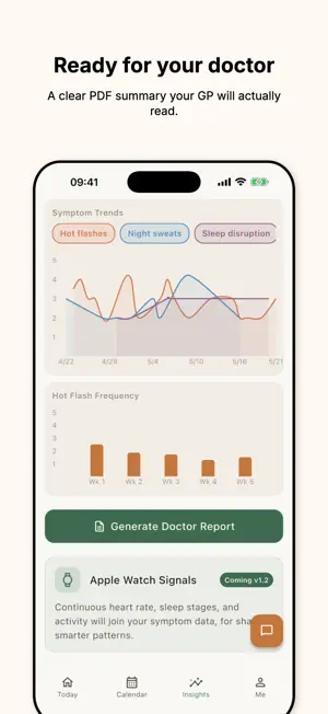 Vera: Menopause Tracker screenshot 2