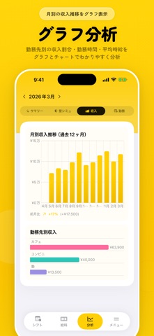 シフト管理と給料計算のシフトカレンダー:バイトの勤務表にも iPhone screenshot 5