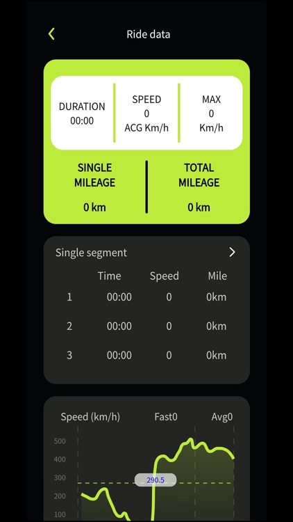 Ay e-Scooter screenshot-3