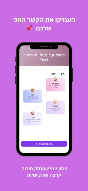 זוגיות - חיזוק קשר ואינטימיות screenshot 4