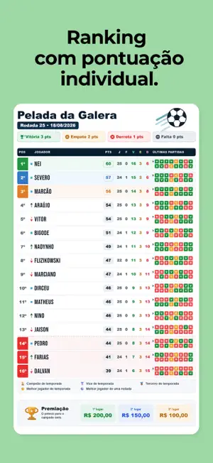 FutRank - Organize seu futebol screenshot 1