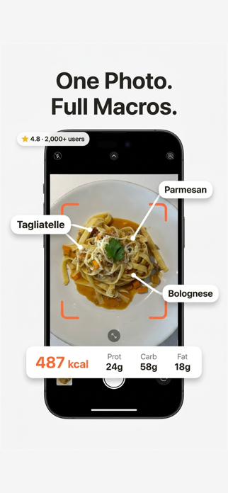 LitCal: AI Calorie Tracker Screenshot 1 of 6