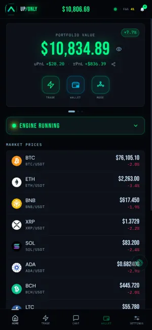 UP/ONLY: AI Trading Agent screenshot 1