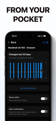 Changemonitor screenshot