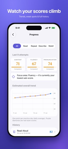 Fluent79: PTE Speaking Coach iPhone screenshot