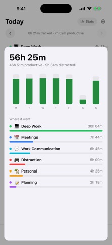 Cronus - AI Time Tracker Screenshot 3 of 3