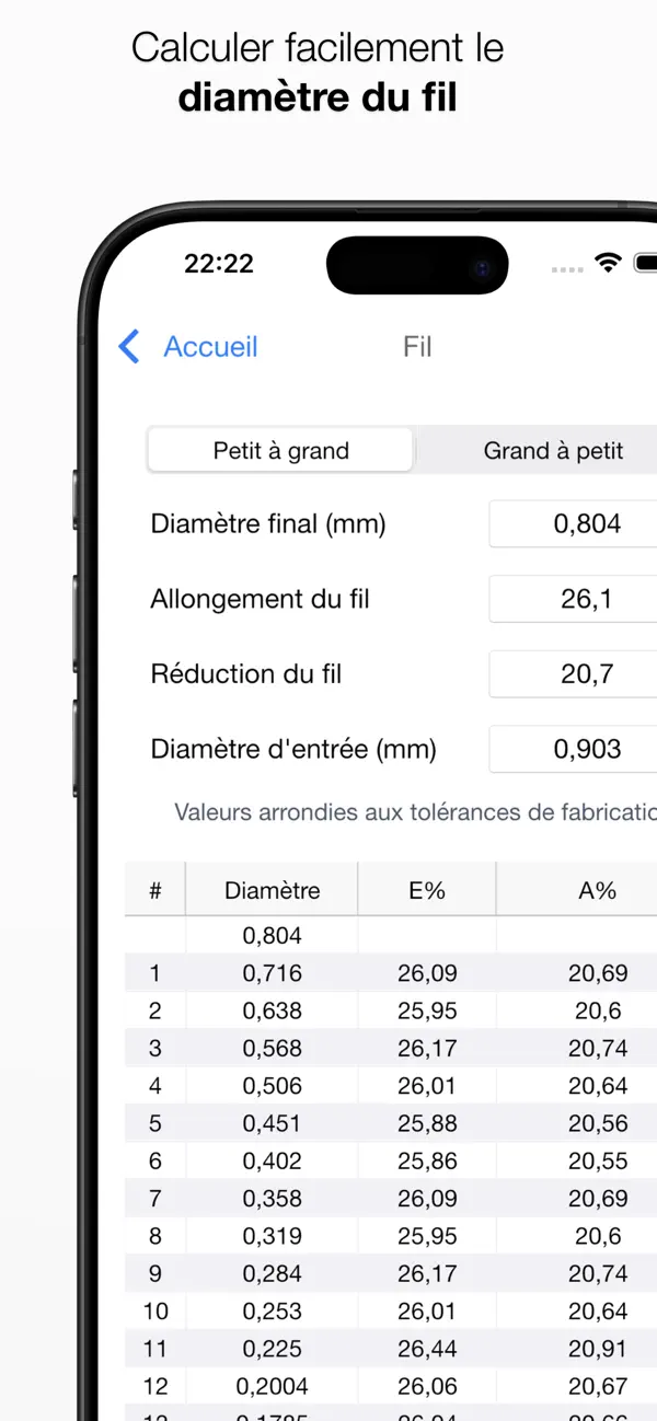 Screenshot #2 pour Esteves Eddie Wire Solutions