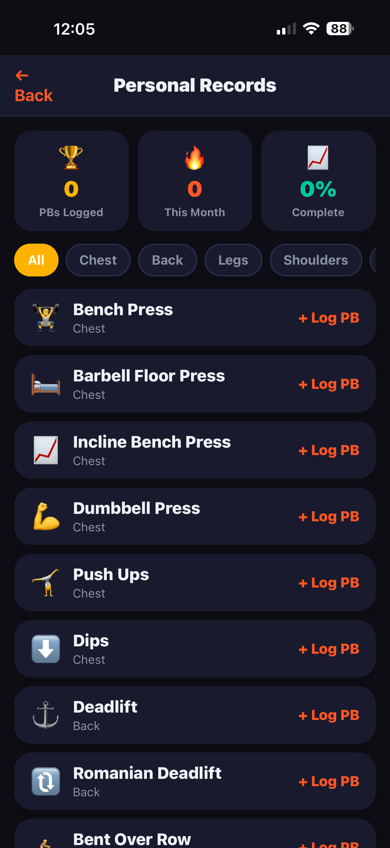 Revive Fitness screenshot 2