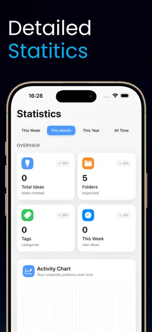 Fast Idea Book screenshot 4