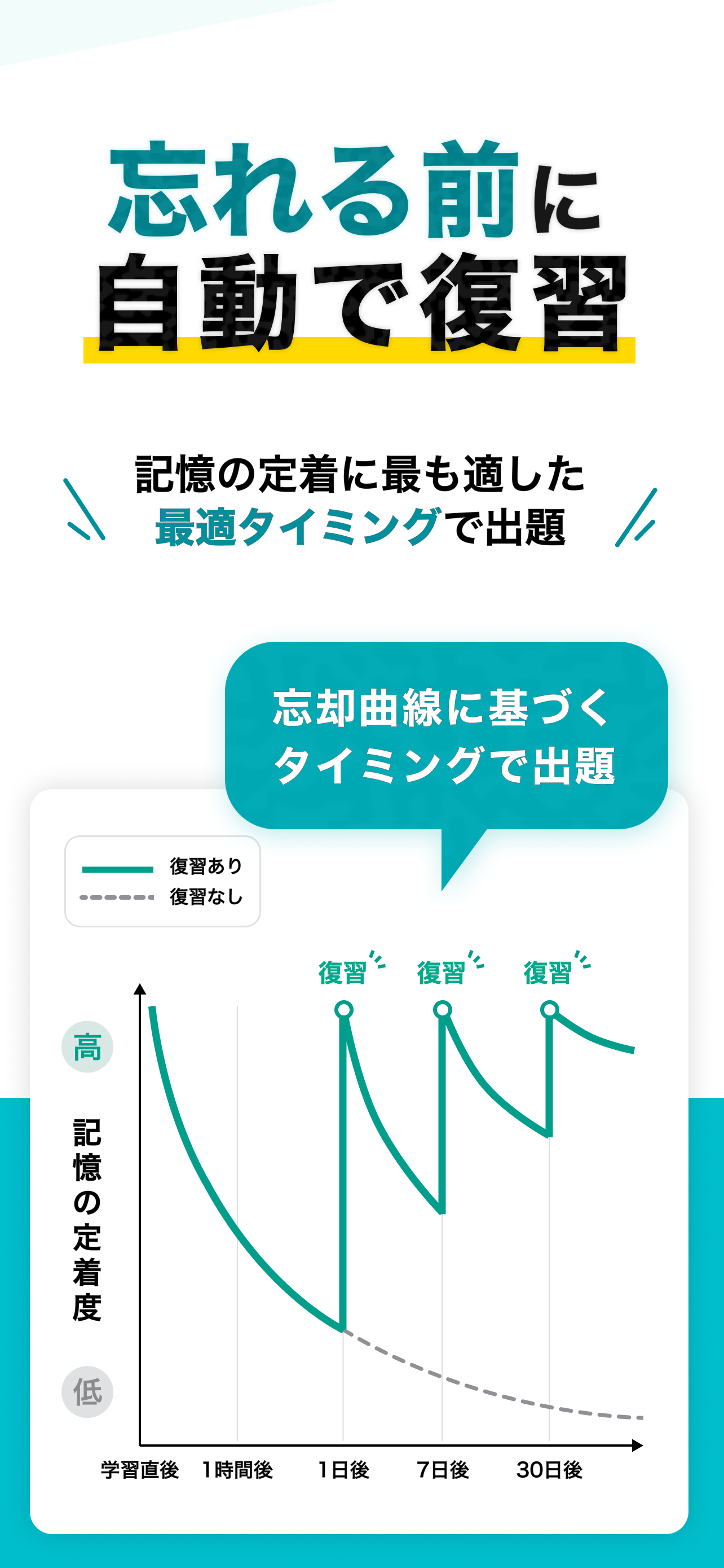 衛生管理者 第一種 秒トレ：忘却曲線で覚える第一種衛生管理者 screenshot 3