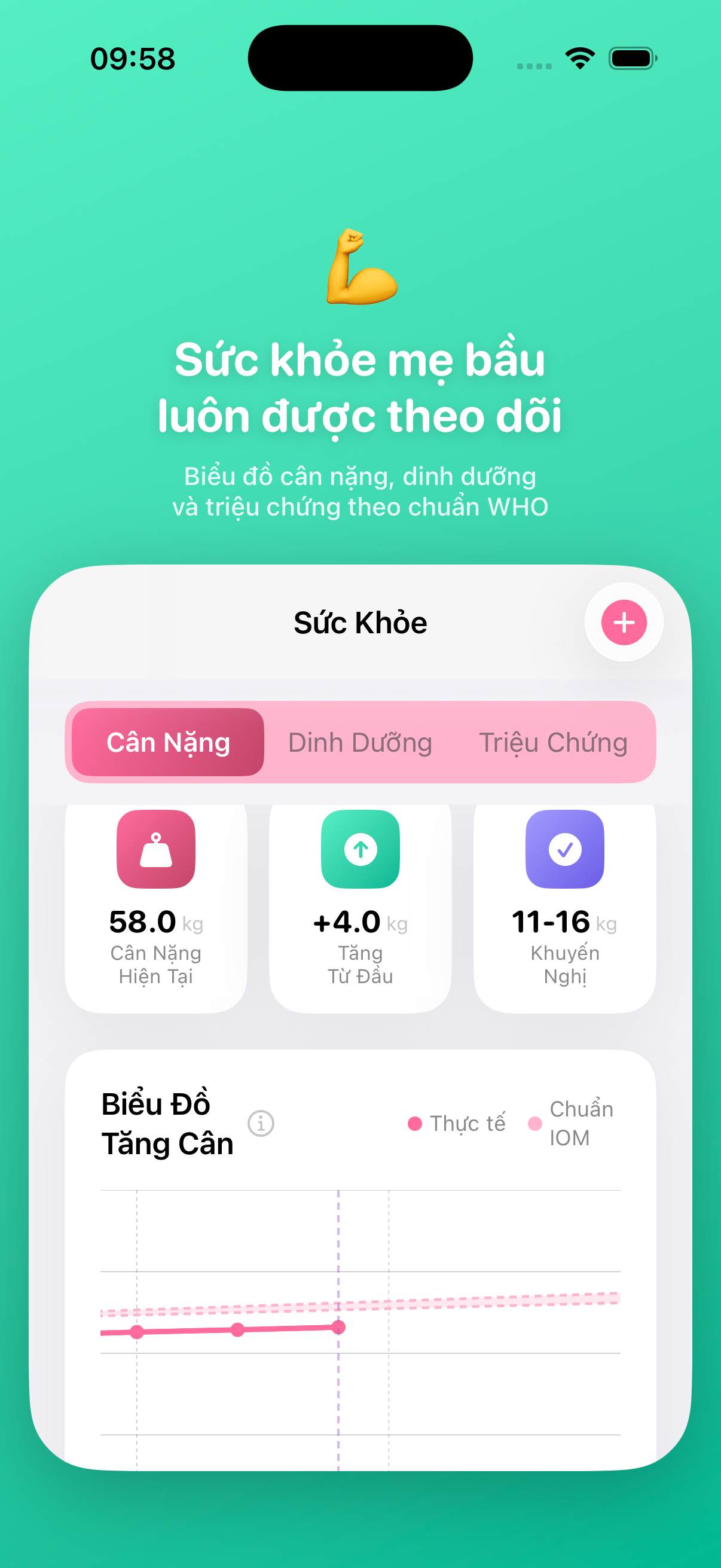 Baby Bloom - Cẩm nang mẹ bầu