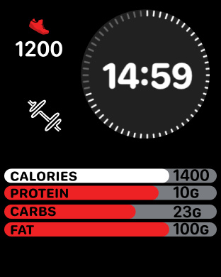 Berea Fitness