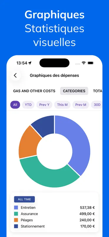Fuelio: prix carburant & coûts screenshot 6 of 10
