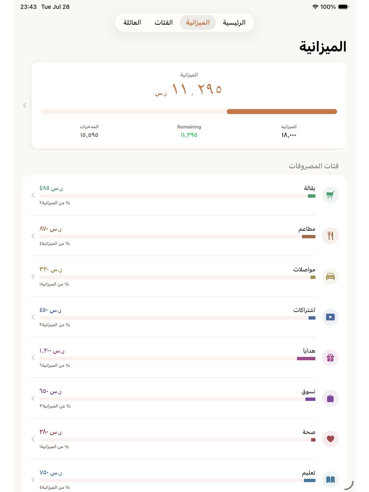 Qawwam - Family Budget Planner ipad screenshot 4