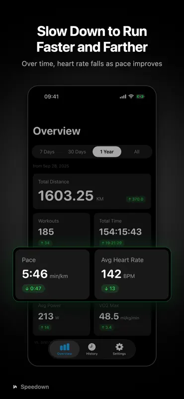 Speedown - Heart Rate Alert screenshot 2 of 4
