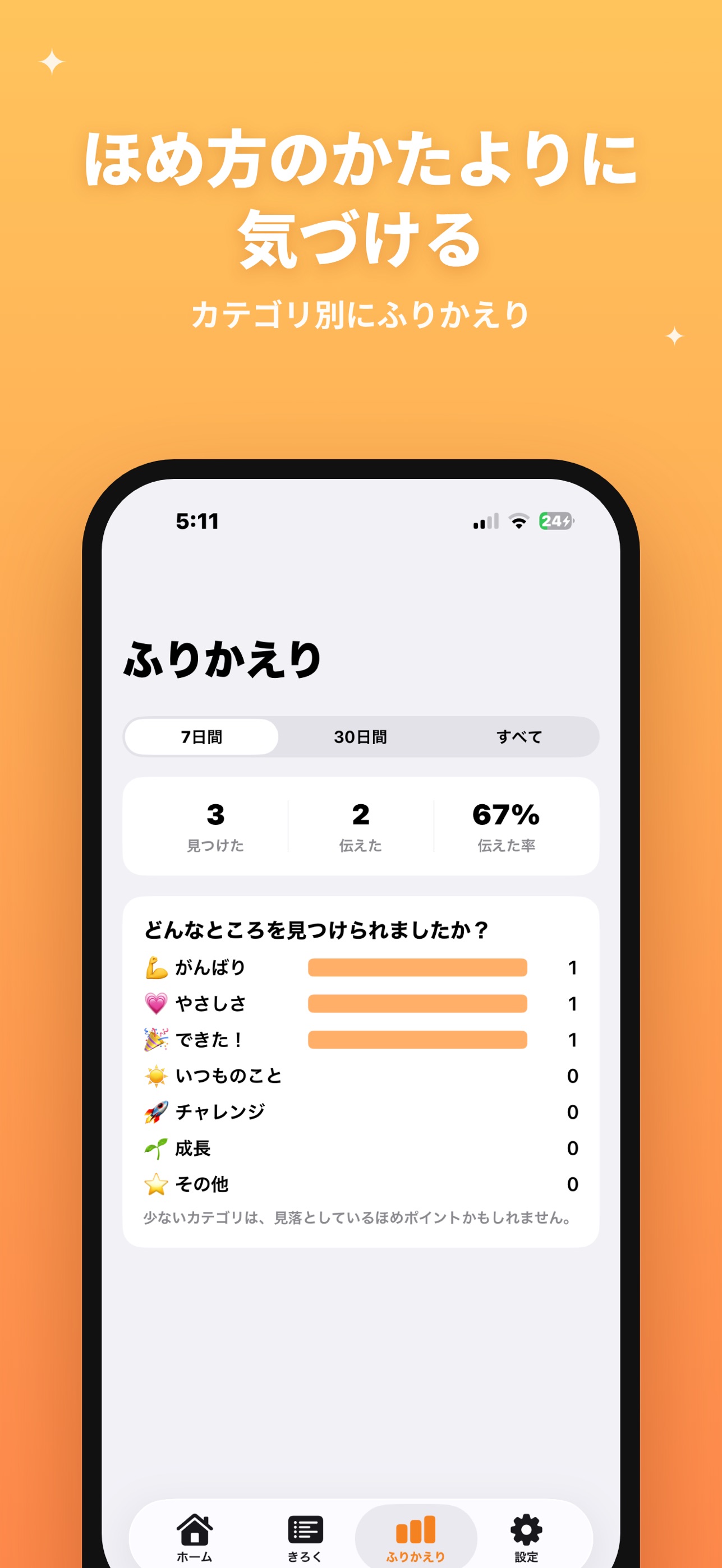 Screenshot 4 of ほめじょうず｜褒め方の記録・日記