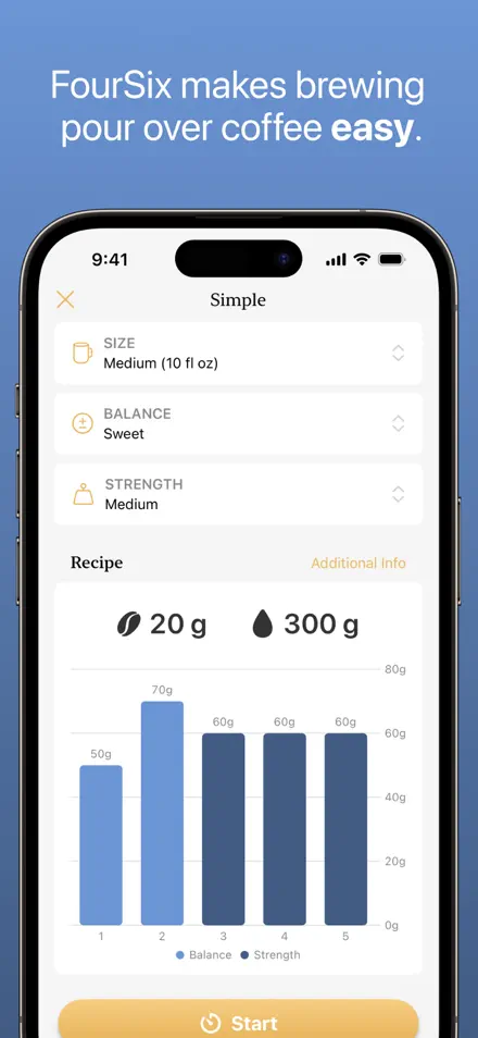 FourSix Coffee Timer screenshot 1