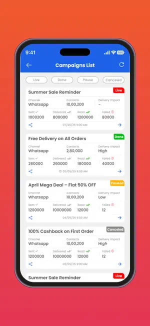 Anantya.ai screenshot 2