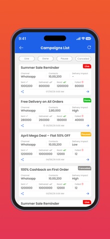 Anantya.ai Screenshot 2 of 4