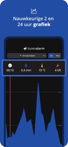 Buienalarm: weer & regenradar iPhone screenshot 3