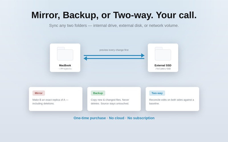 Even: Folder Sync iPhone screenshot