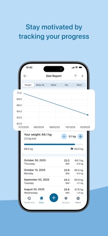 Fddb AI Calorie Counter & Diet screenshot