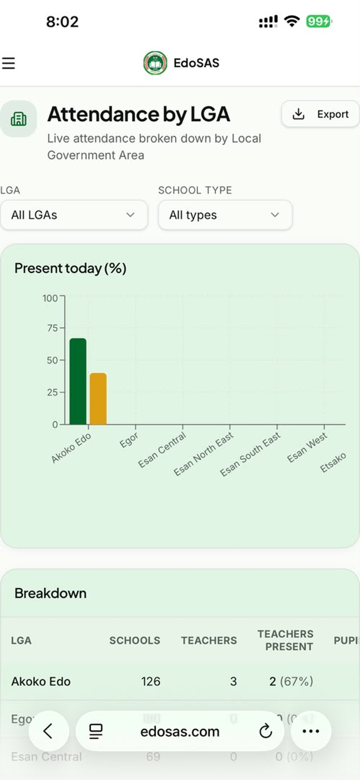 EdoSAS screenshot 8