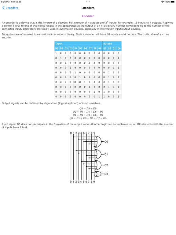 Screenshot #5 pour Digital Electronics Pro