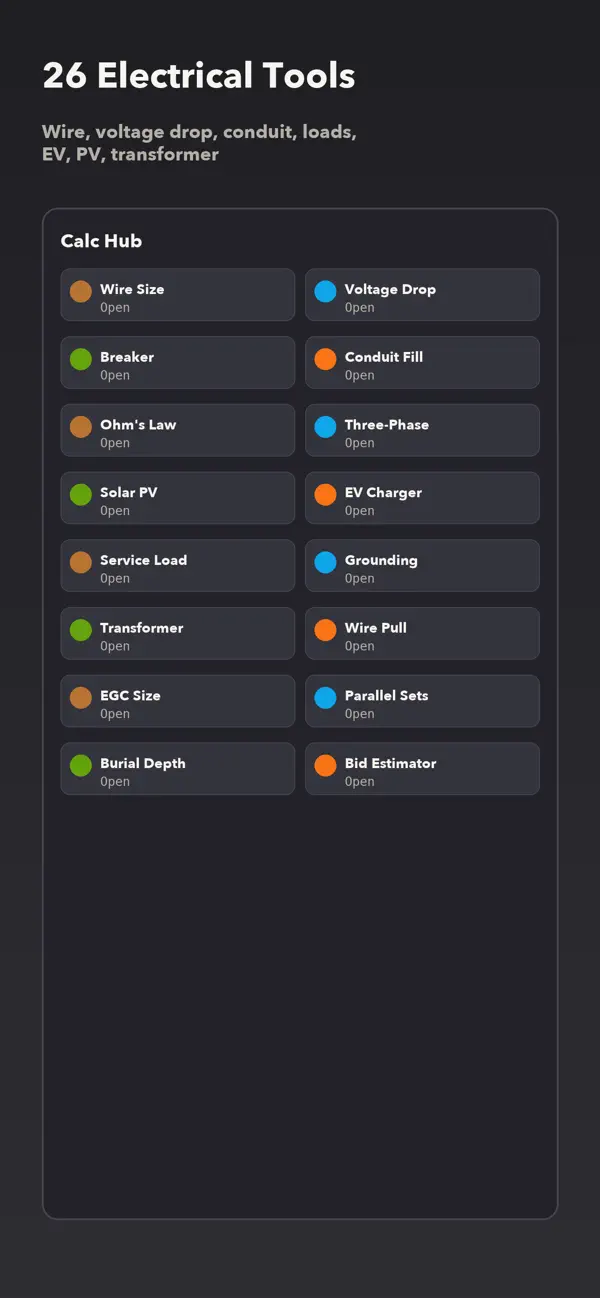 Screenshot #2 pour AmpGuide