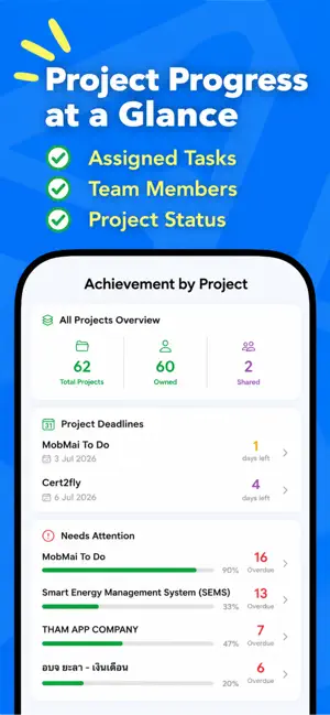 MobMai: To Do, Task, Team Work screenshot 3