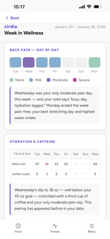 Tapestry Wellness Screenshot 2 of 8