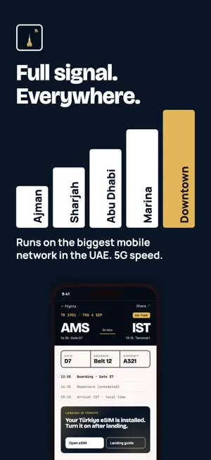 Dubai eSIM – UAE Data Plans screenshot 4