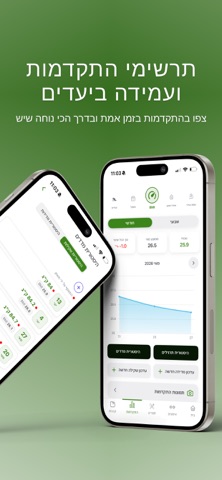 Naturally Fit iPhone screenshot