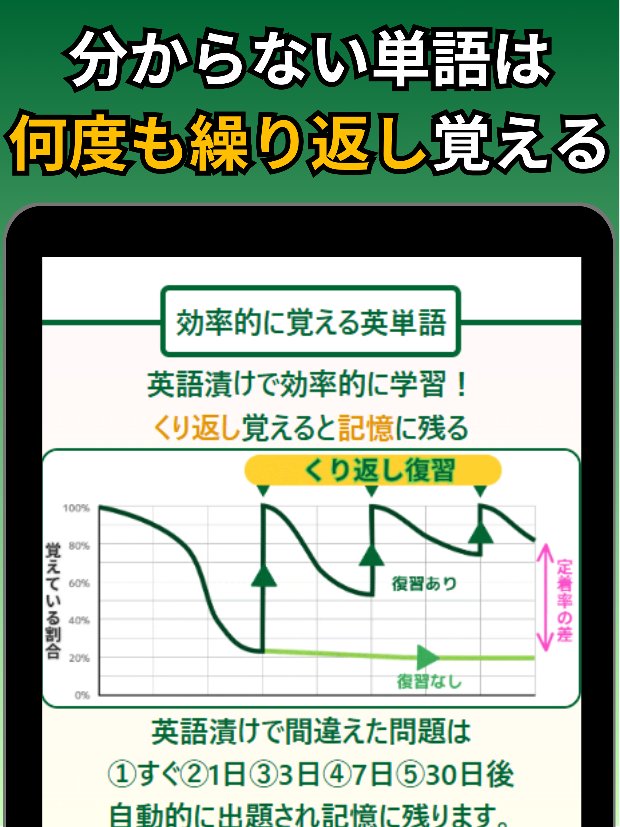 英検®2級 UKARU：単語・英作文練習・長文・面接対策