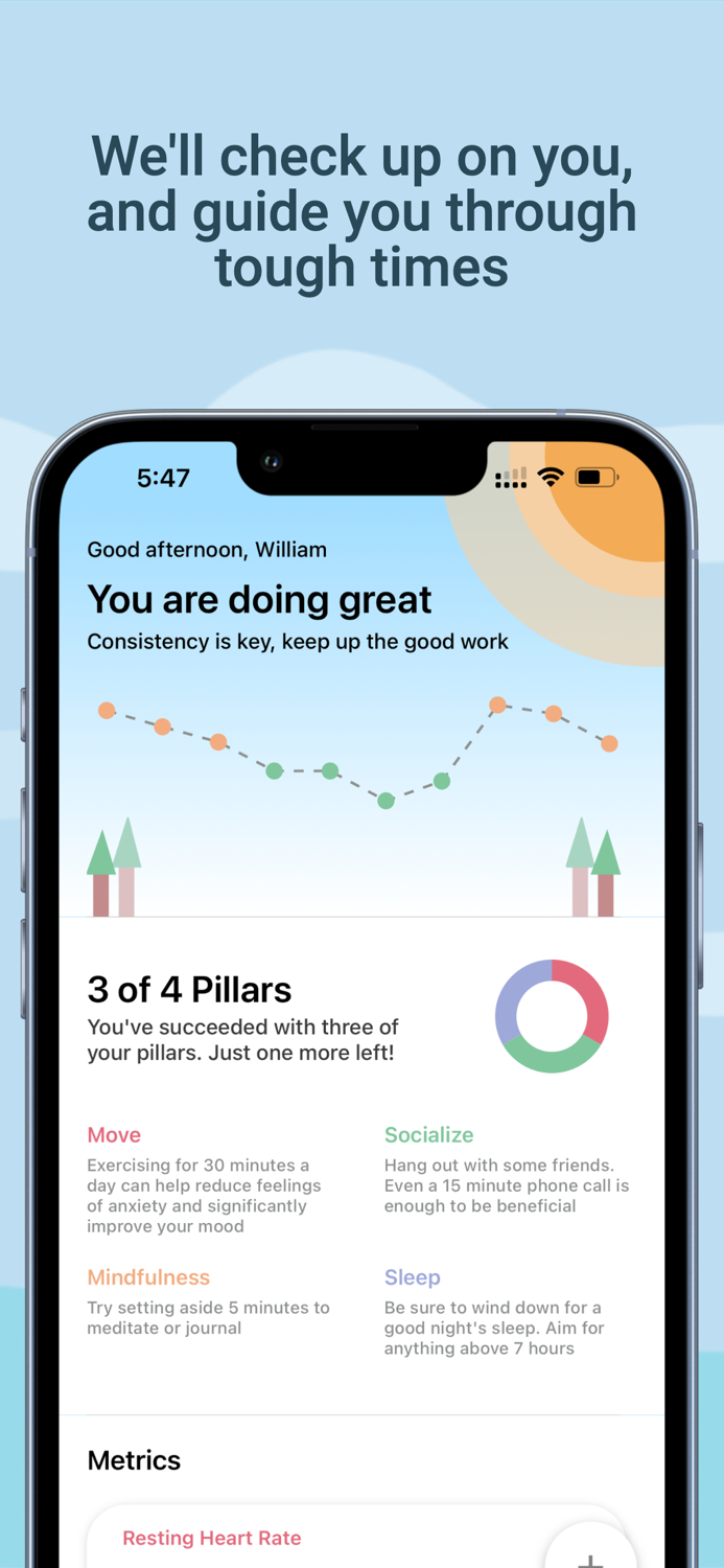 Lume Stress  Wellness Coach
