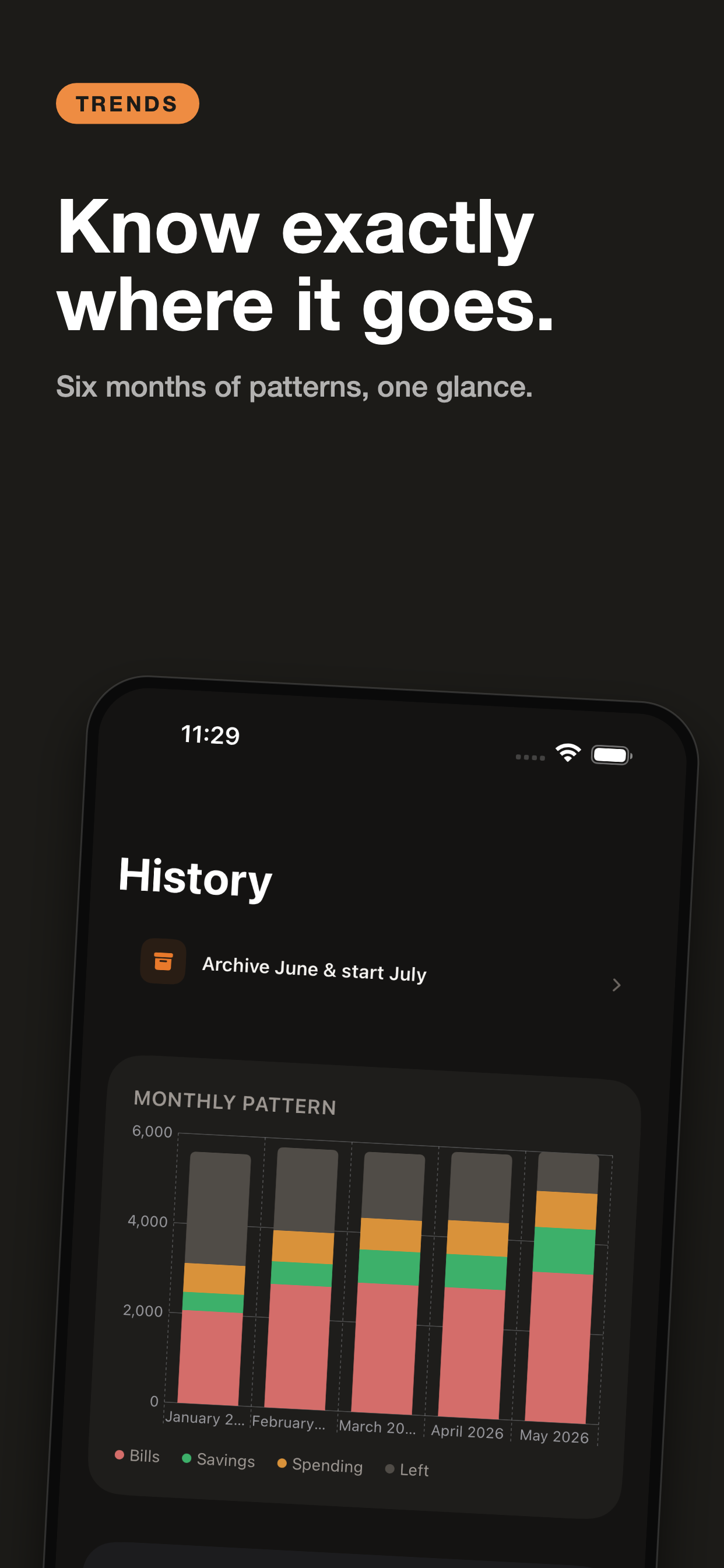 Mudal: Money Manager screenshot 7