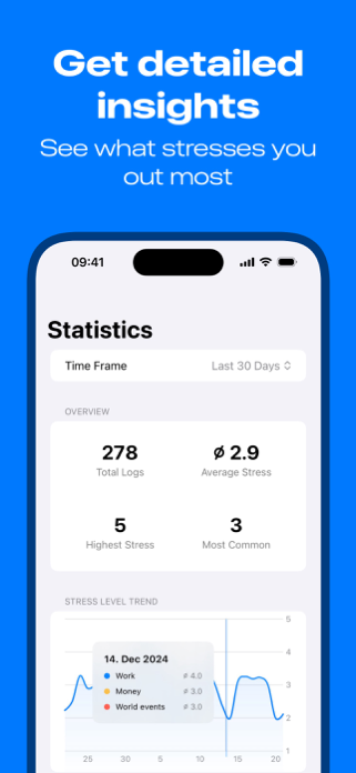 Stress Tracker: Stresslog Screenshot 2 of 6