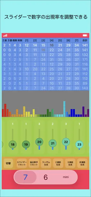 ロトの抽選数字を考えるアプリ ー 76mini screenshot 1