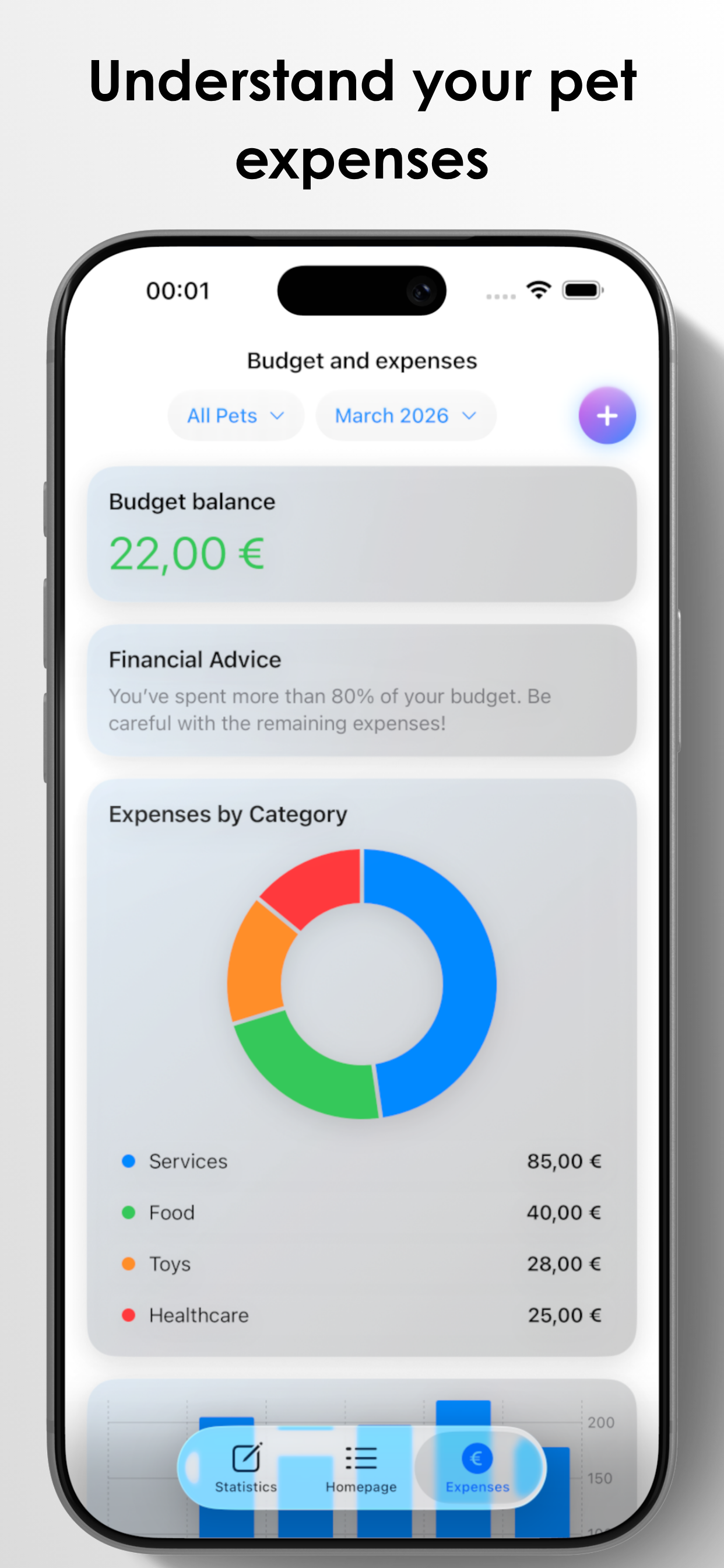 Animexus – Smart Pet Care