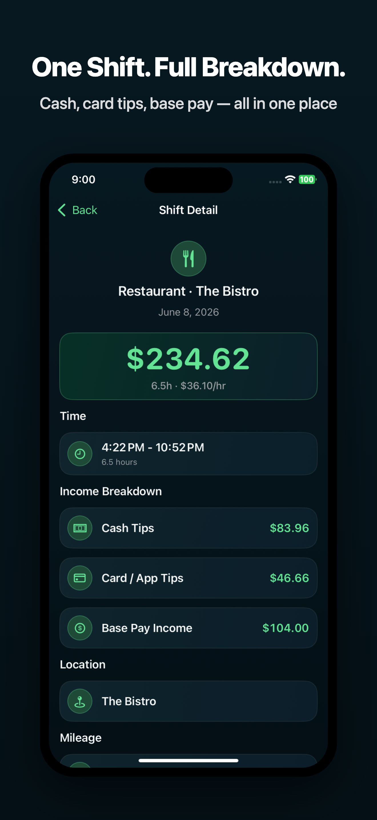 Tip Tracker - Shift Income